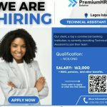 PremiumHR Solution